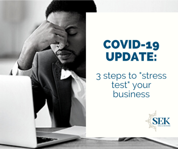 3 steps to “stress test” your business