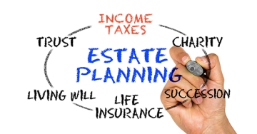 estate planning taxes