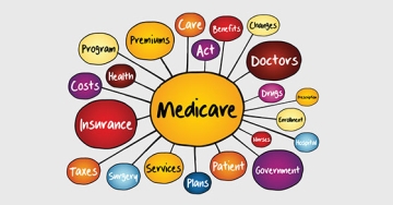 medicare bubble map